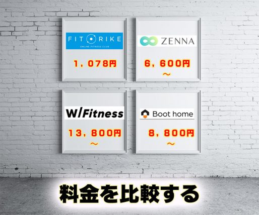 パーソナルトレーニング価格比較