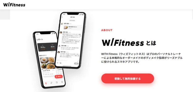 フィズフィットネスとは