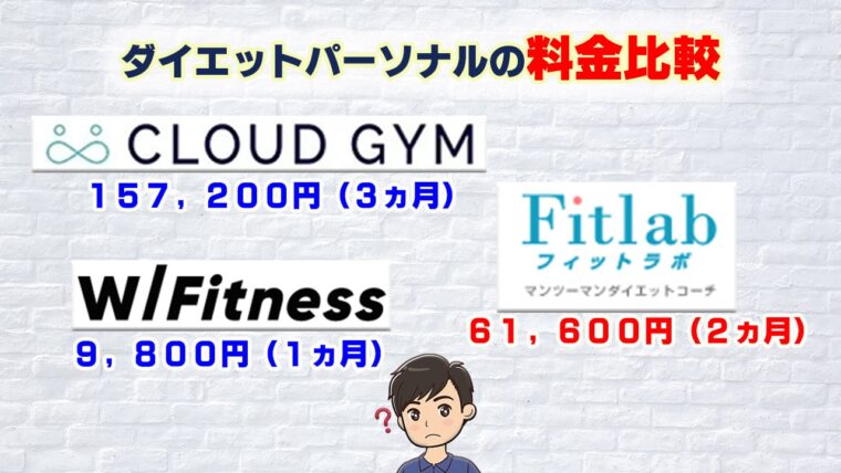 ダイエットパーソナル料金比較
