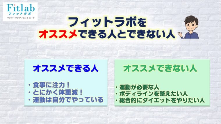 フィットラボオススメの人