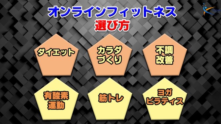 オンラインフィットネスの選び方