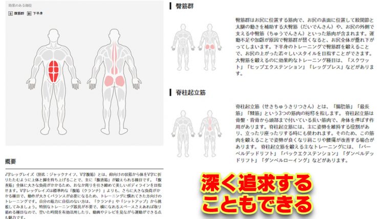 ウィズフィットネスワークアウト説明